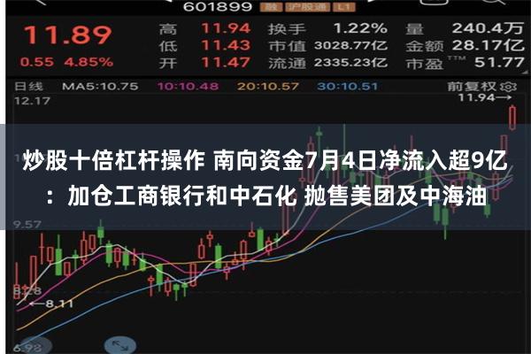 炒股十倍杠杆操作 南向资金7月4日净流入超9亿：加仓工商银行和中石化 抛售美团及中海油