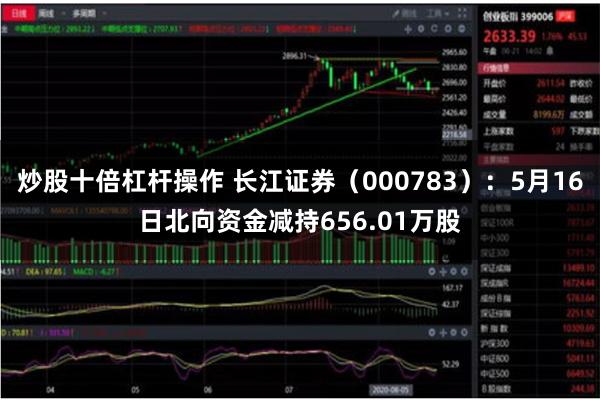炒股十倍杠杆操作 长江证券（000783）：5月16日北向资金减持656.01万股