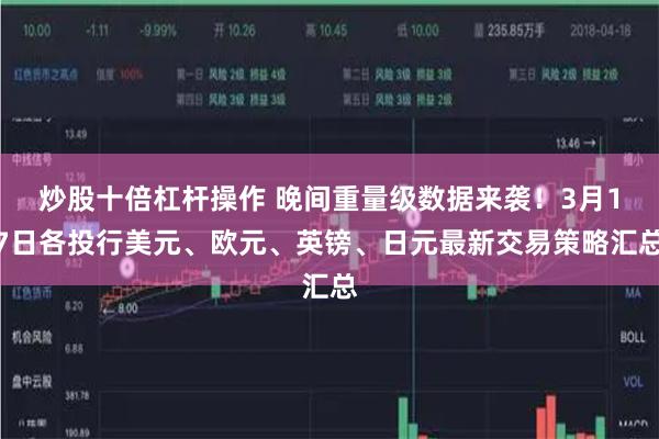 炒股十倍杠杆操作 晚间重量级数据来袭！3月17日各投行美元、欧元、英镑、日元最新交易策略汇总