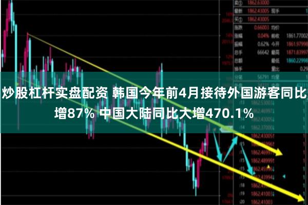 炒股杠杆实盘配资 韩国今年前4月接待外国游客同比增87% 中国大陆同比大增470.1%