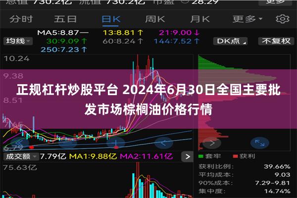 正规杠杆炒股平台 2024年6月30日全国主要批发市场棕榈油价格行情