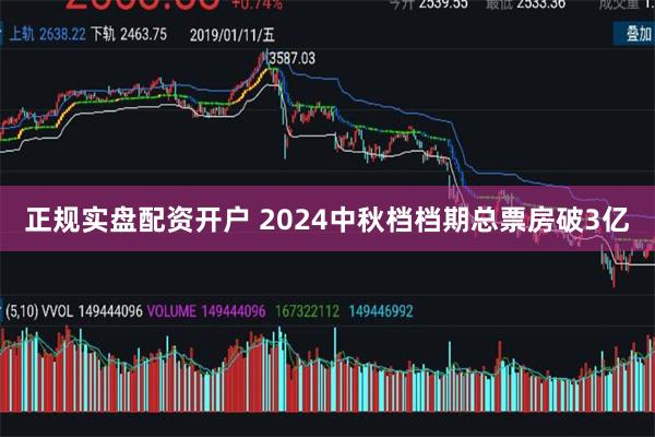 正规实盘配资开户 2024中秋档档期总票房破3亿