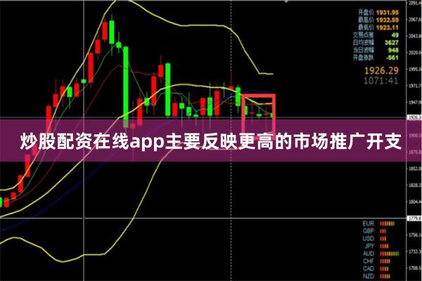 炒股配资在线app主要反映更高的市场推广开支
