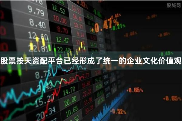 股票按天资配平台已经形成了统一的企业文化价值观