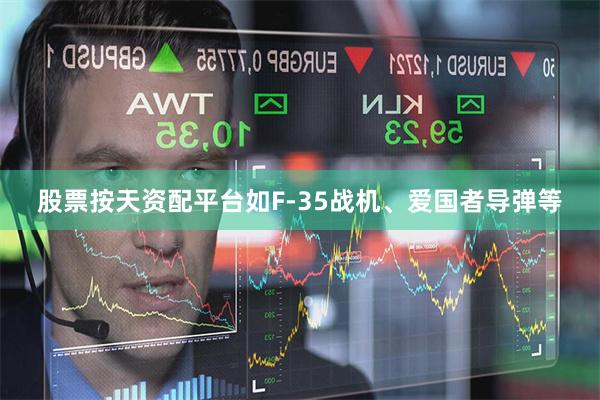 股票按天资配平台如F-35战机、爱国者导弹等