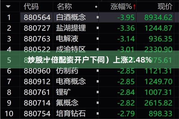 炒股十倍配资开户下同）上涨2.48%