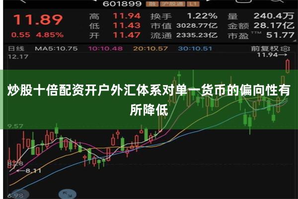炒股十倍配资开户外汇体系对单一货币的偏向性有所降低